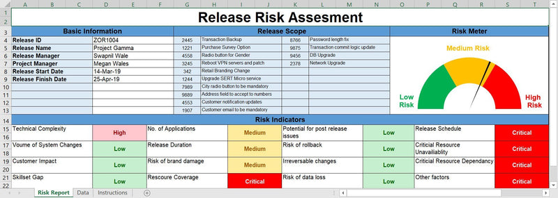Risk Management Templates In Excel