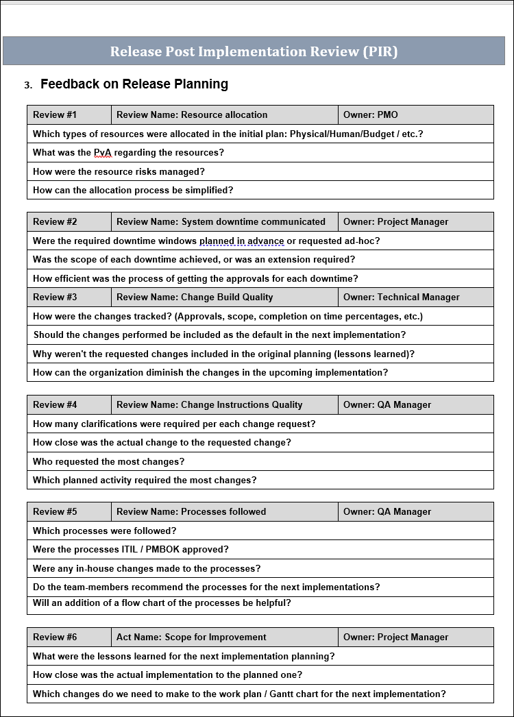 Release Post Implementation Review Template – ITSM Docs - ITSM ...