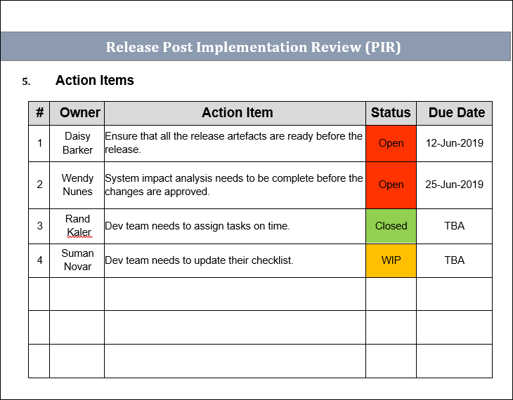 Release Post Implementation Action Items