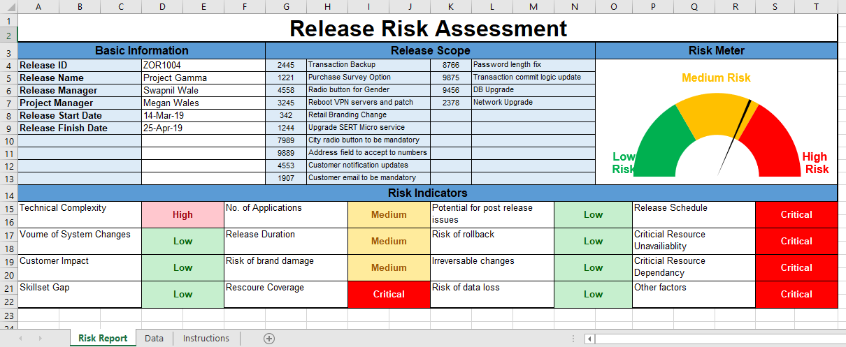 Risk Management Templates In Excel