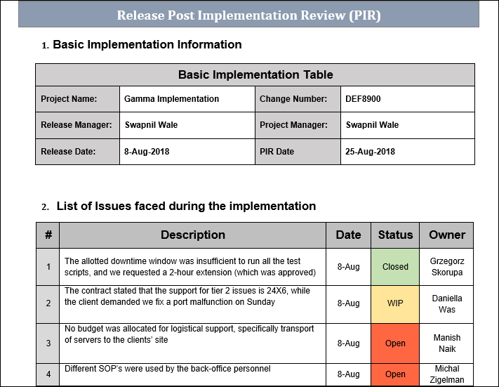 Release Post Implementation Review (PIR) Template, pir template, post implementation review template