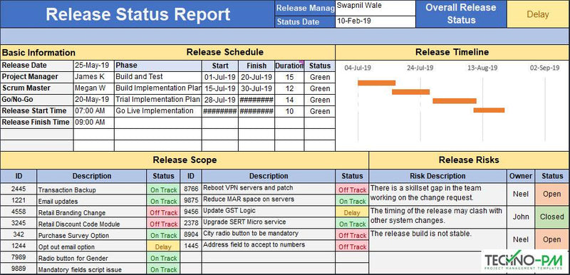 Release Status Report Template Excel