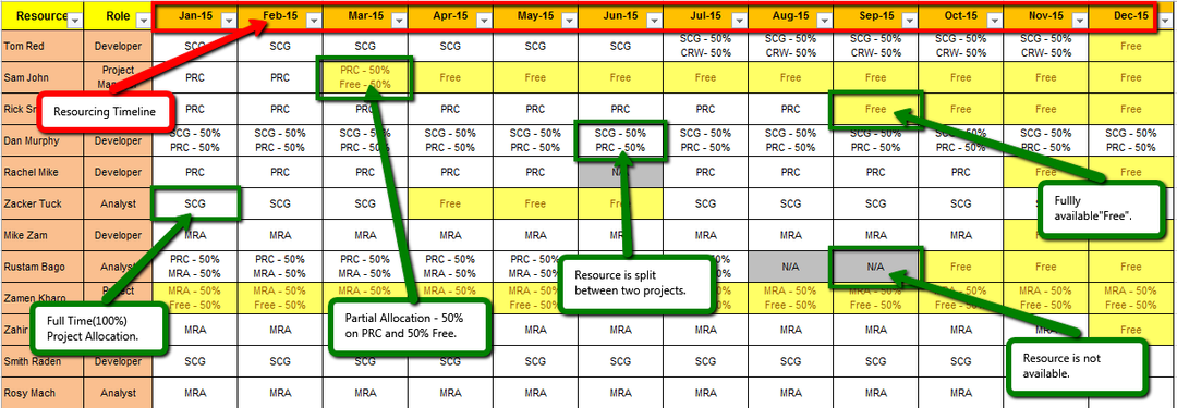 Excel Matrix Template Free