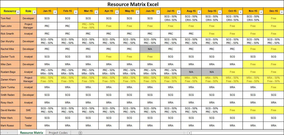 Matrix Template Excel