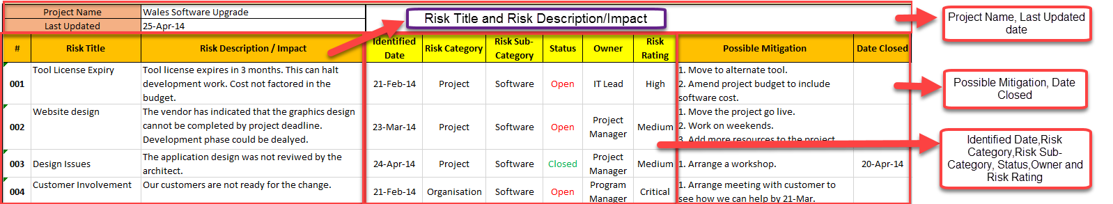 Automation Risk Register Excel Example Risk Register Excel Template – ITSM Docs - ITSM Documents & Templates