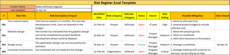 Risk Register Excel 