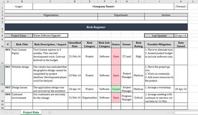 Risk Register Excel Templates