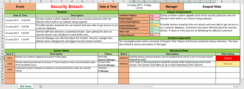 Root Cause Analysis Template Excel