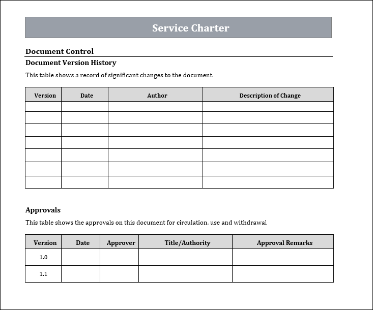 Service Task Template Service Management Templates Bundle – ITSM Docs - ITSM Documents ...