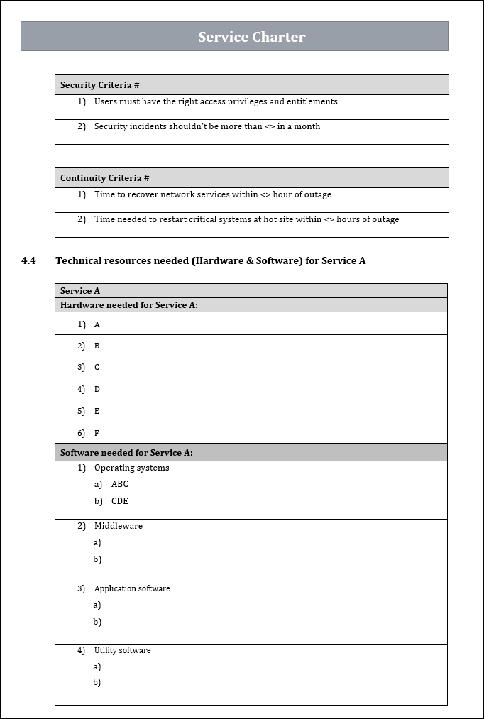 Structured Service Documents Service Management Templates Bundle – ITSM Docs - ITSM Documents ...
