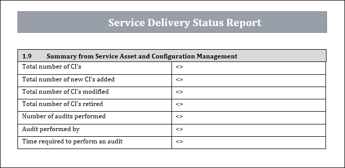 Service Management Templates Bundle – ITSM Docs - ITSM Documents ...