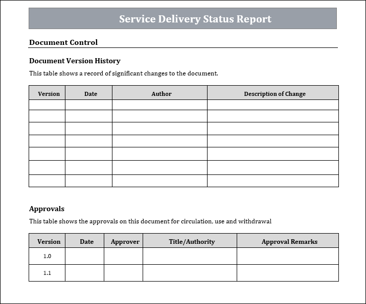 Service Management Templates Bundle – ITSM Docs - ITSM Documents ...