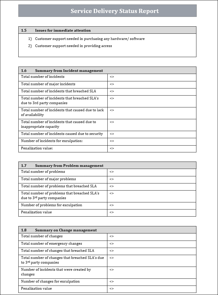 Service Management Templates Bundle – ITSM Docs - ITSM Documents ...