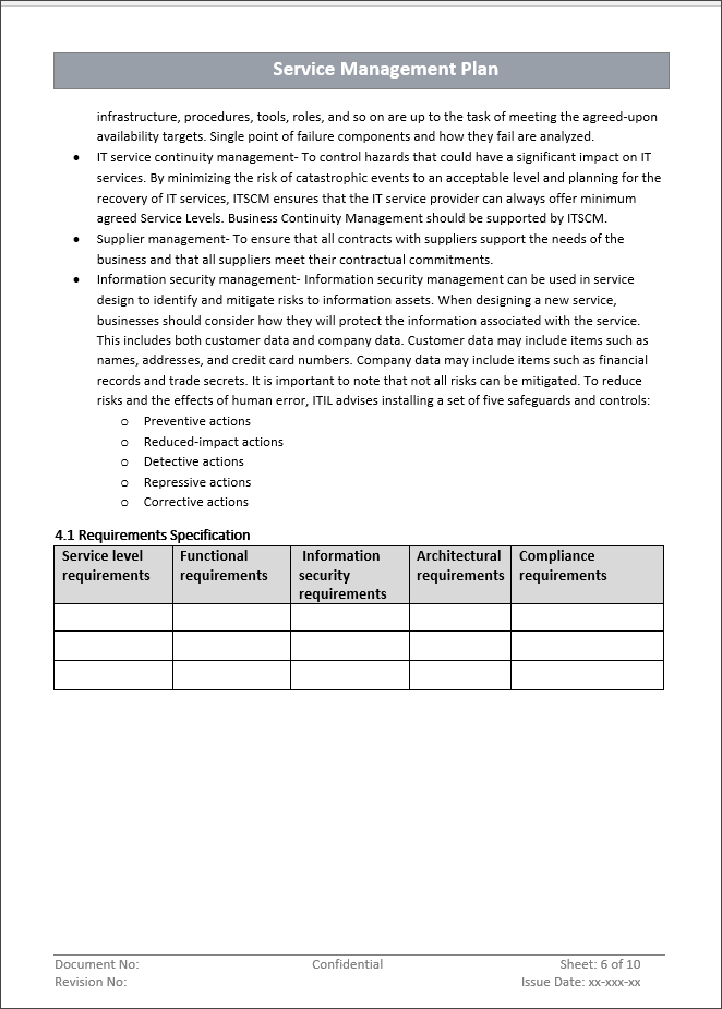 Product Service Management Examples