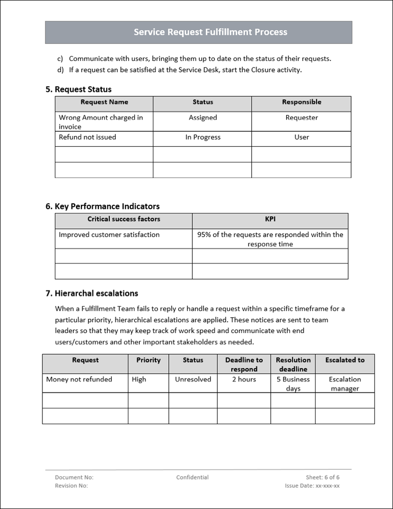 Engineering Action Request Request Fulfillment Process Activities