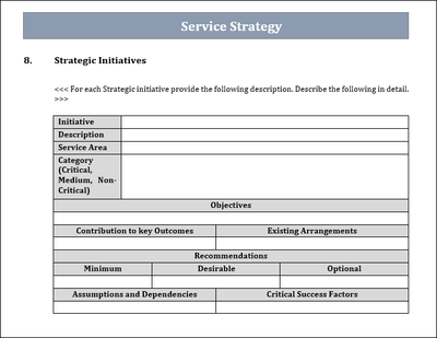 Service Management Templates Bundle – ITSM Docs - ITSM Documents ...