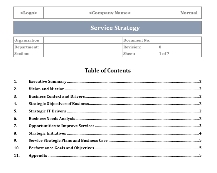 Service Management Templates Bundle – ITSM Docs - ITSM Documents ...