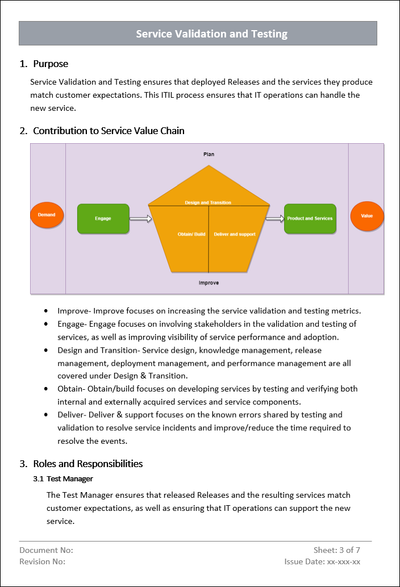 Service Validation and Testing Template