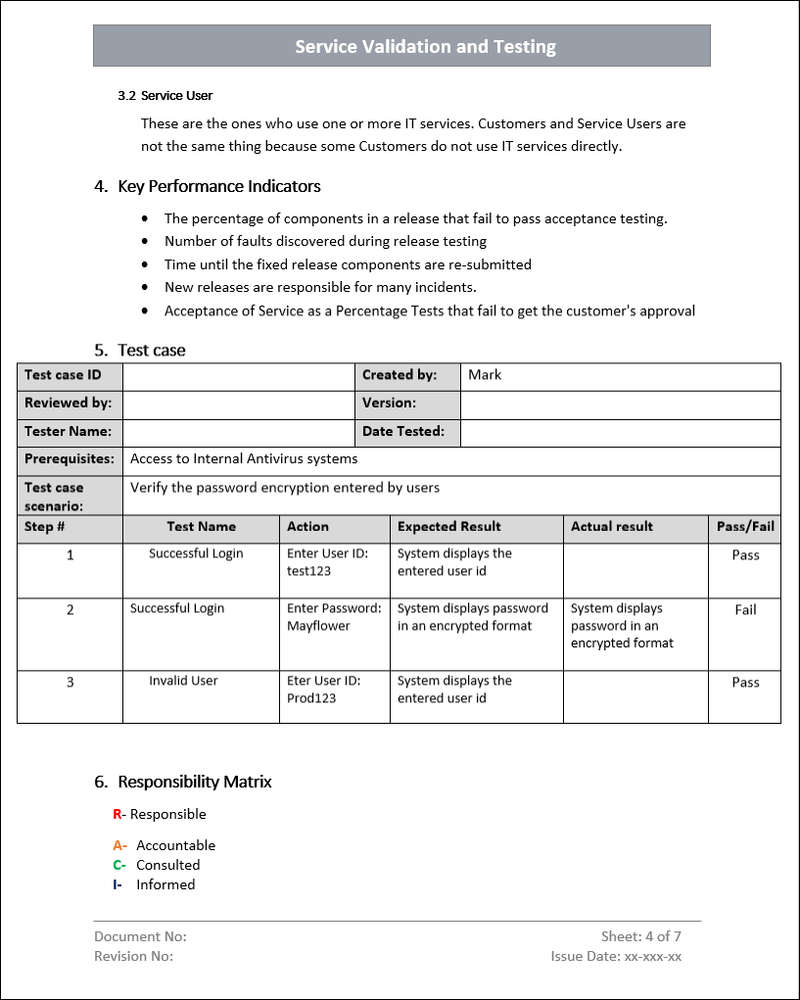Service Validation Exercise Service Validation and Testing – ITSM Docs - ITSM Documents & Templates