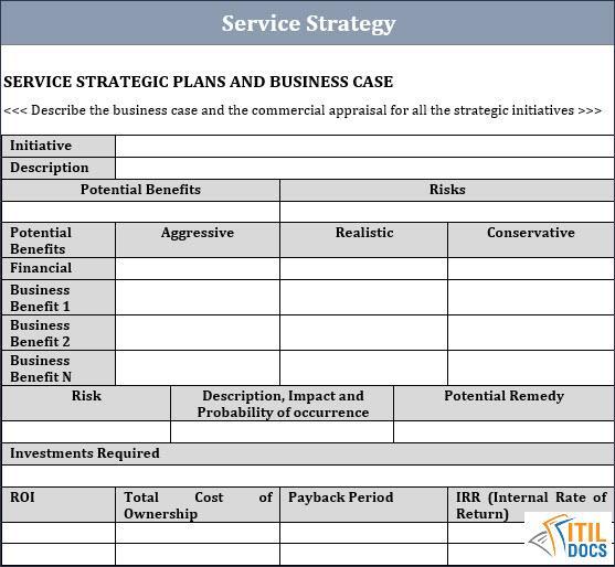 Service Strategy Template