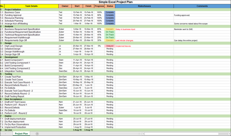 Simple Excel Project Plan