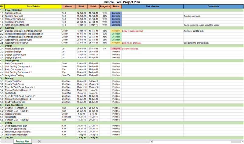 Simple Excel Project Plan, Project Plan