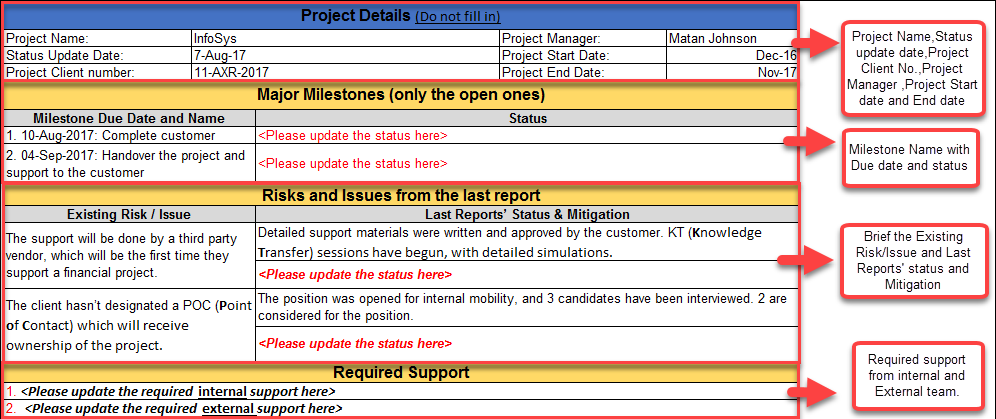 Status Update In Mail Examples Status Update Request Email Template – ITSM Docs - ITSM Documents ...