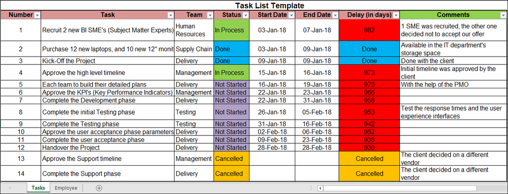 Project Task List Excel Template