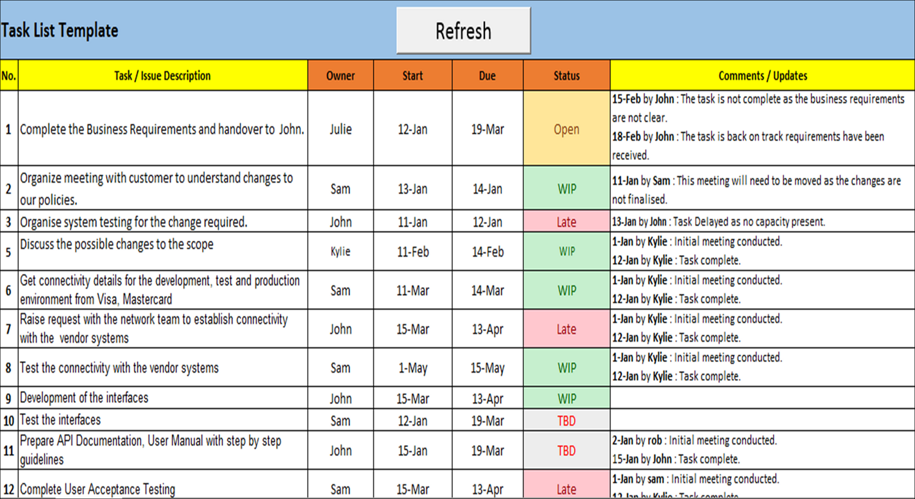 Task Management Database Format Task Management (20 Templates) – ITSM Docs - ITSM Documents & Templates