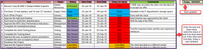 Task List Template – ITSM Docs - ITSM Documents & Templates