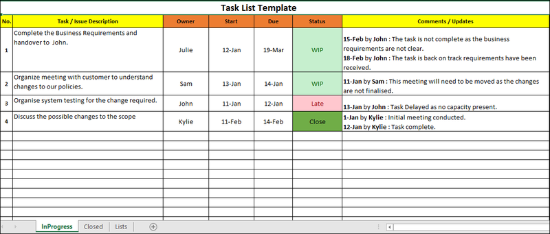 Task Management (15 Templates) – ITSM Docs - ITSM Documents & Templates