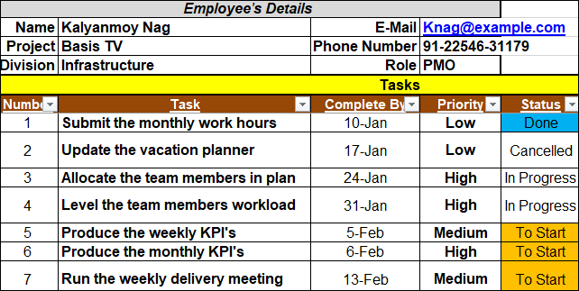 Task Management (15 Templates) – ITSM Docs - ITSM Documents & Templates