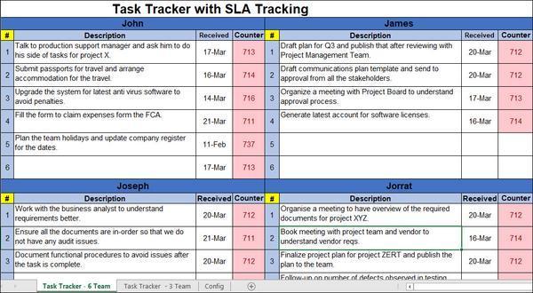 Simple Excel Task Tracker with SLA Tracking
