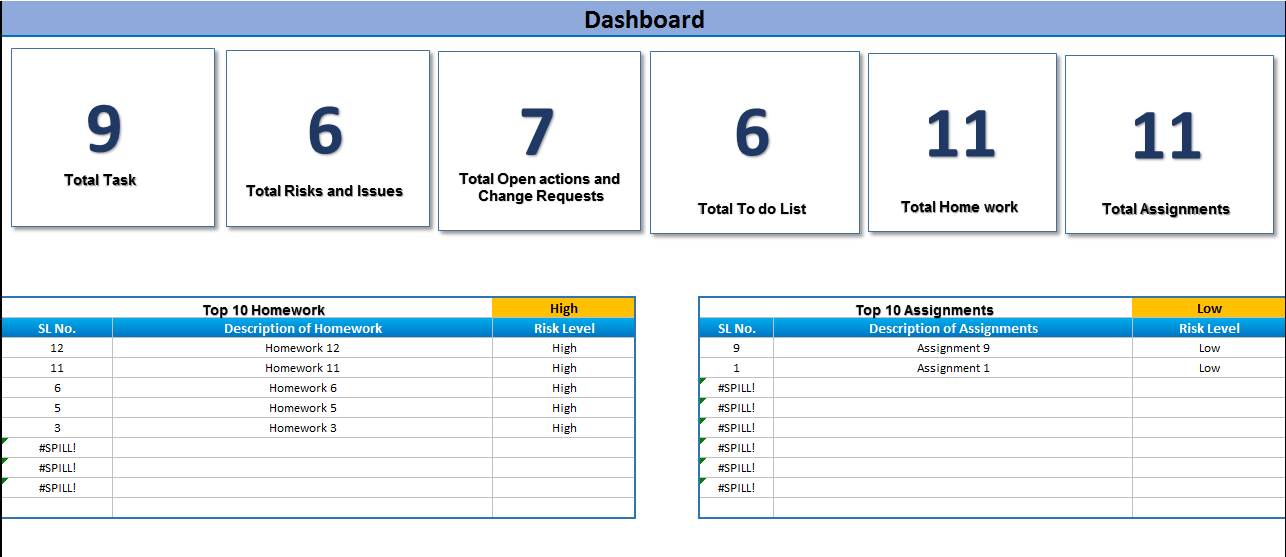 Excel Task Tracker Dashboard- custom – ITSM Docs - ITSM Documents ...
