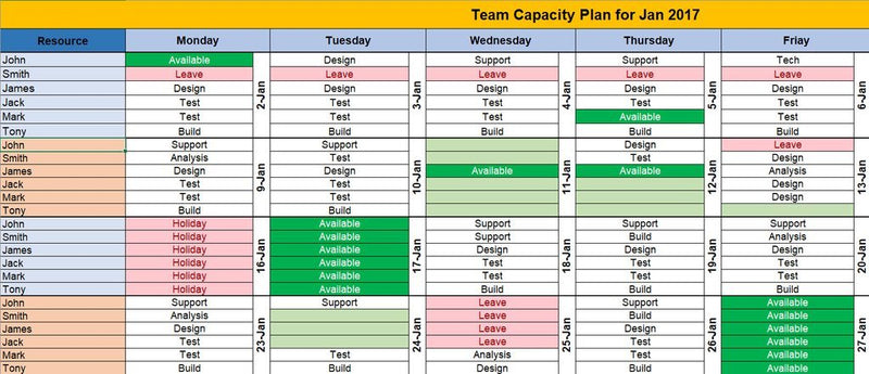 Team Capacity Planning