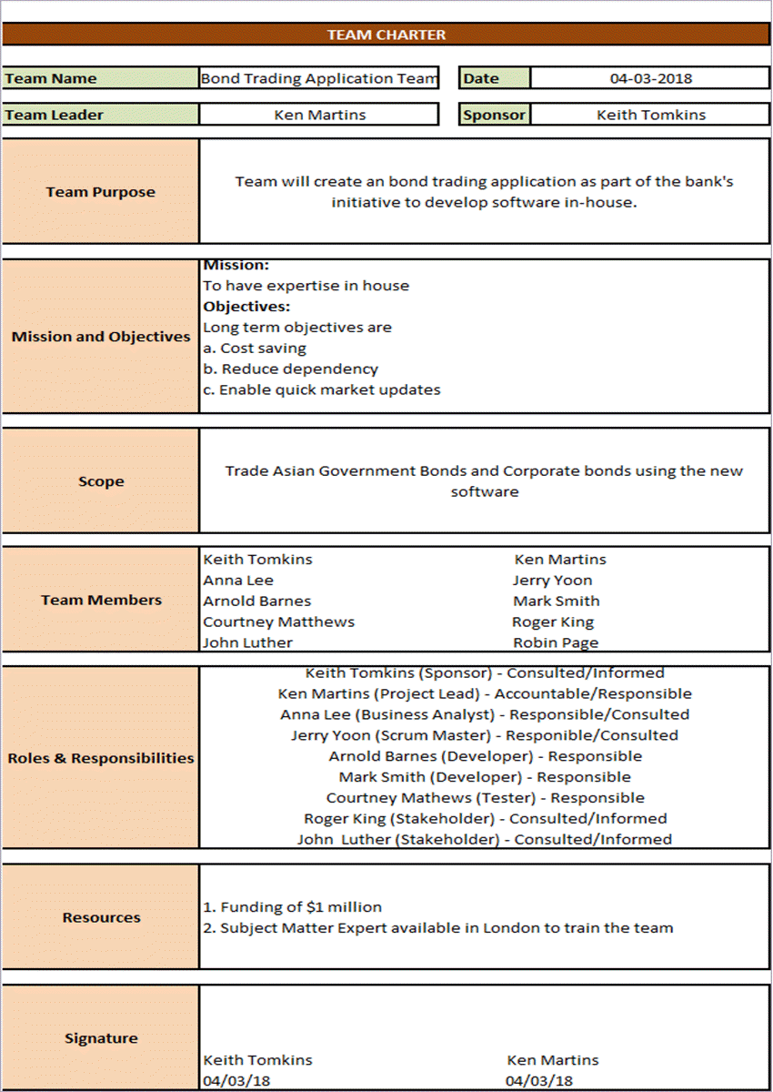 Project Charter Sample Templates – ITSM Docs - ITSM Documents & Templates