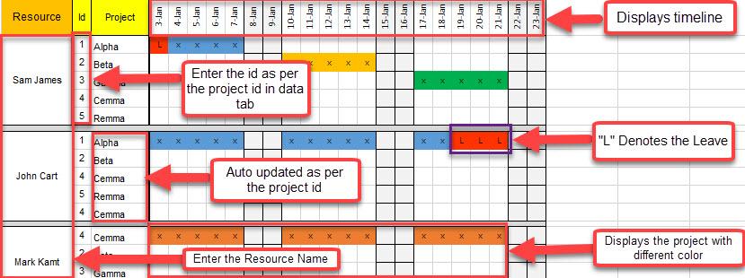 Team Workflow Excel Template