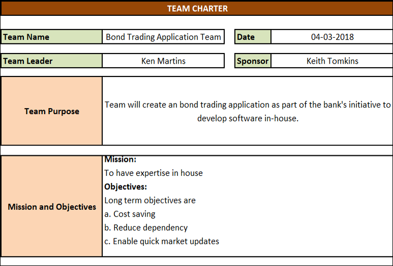 team charter template, Team Charter