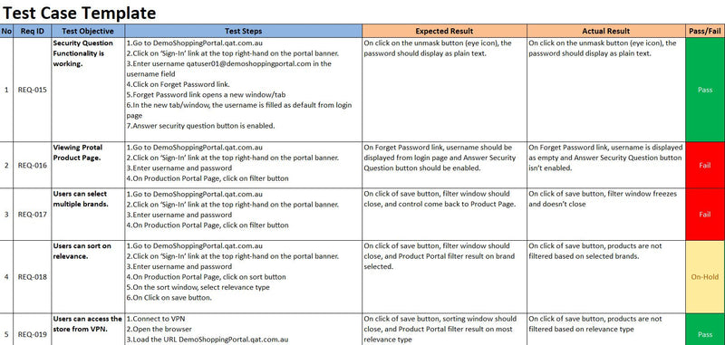 Project Testing Toolkit – ITSM Docs - ITSM Documents & Templates