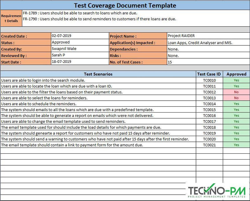 Test Coverage Document Template 