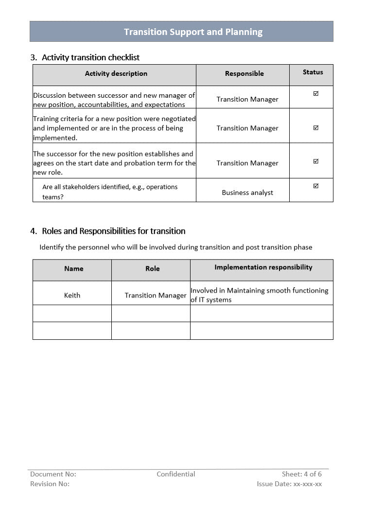 Transition support, activity checklist