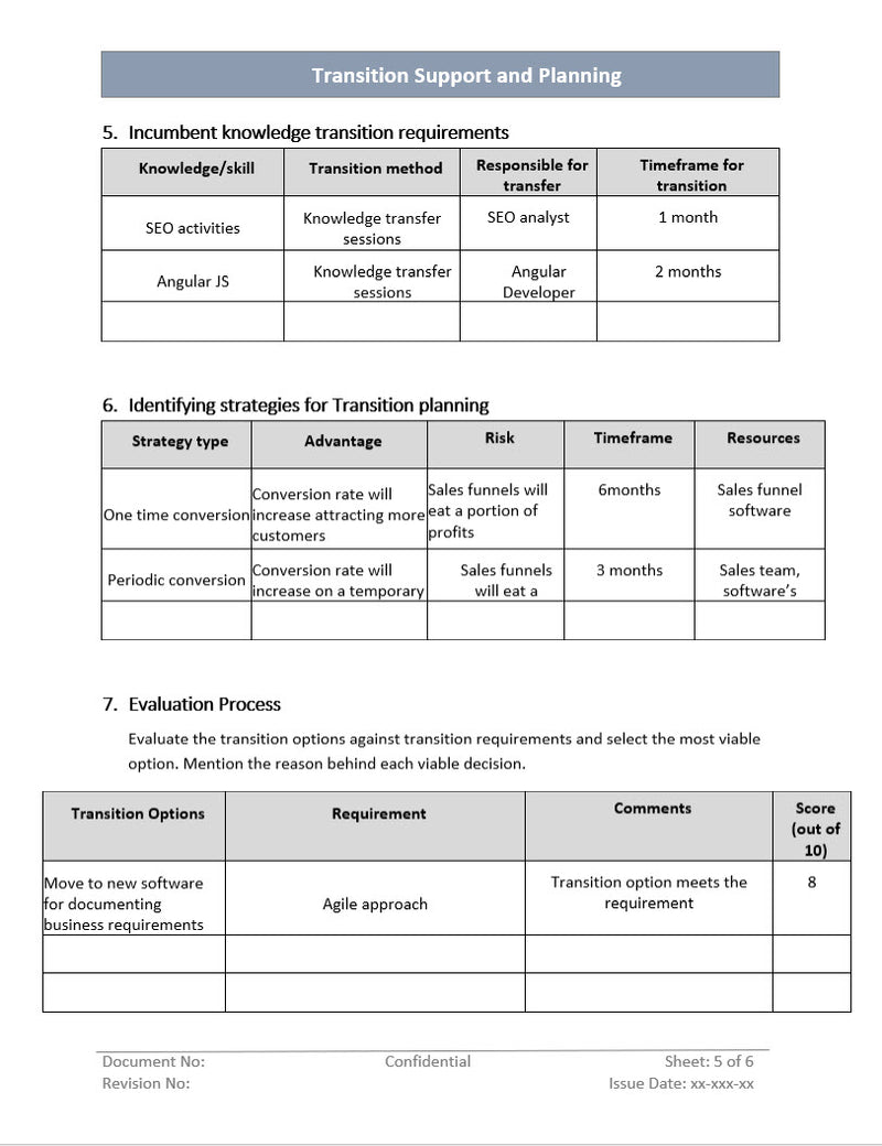 Transition support, evaluation process