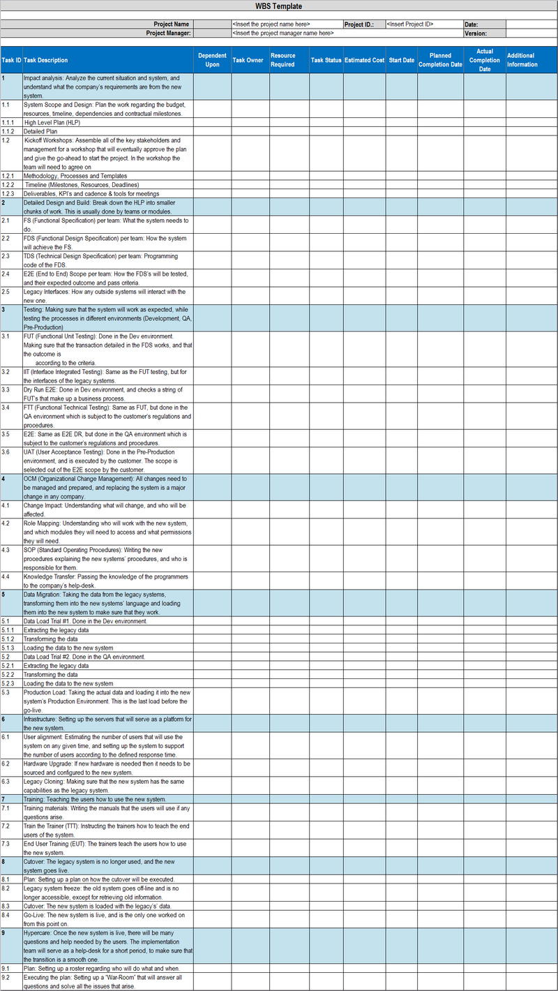 WBS Excel Template Download ITSM Docs ITSM Documents Templates WBS Excel Template Download ITSM Docs ITSM Documents Templates