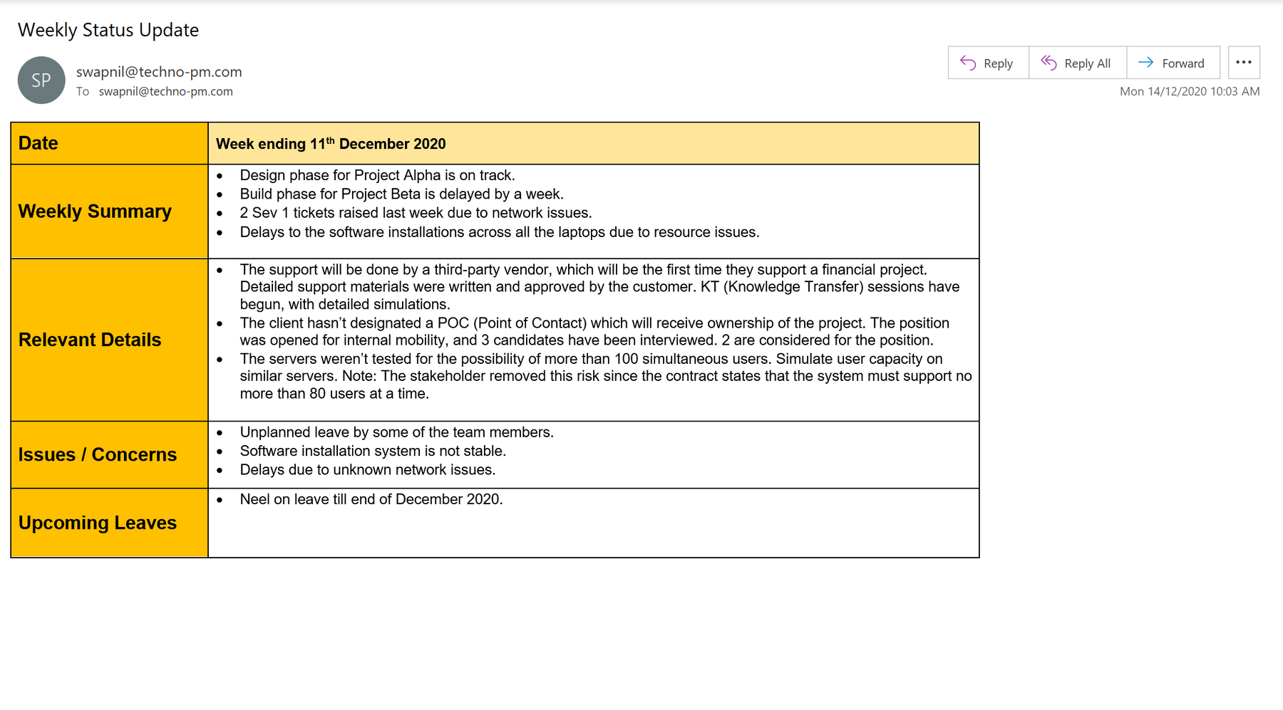 Status Update Toolkit (Status Reports & Email Templates) – ITSM Docs ...