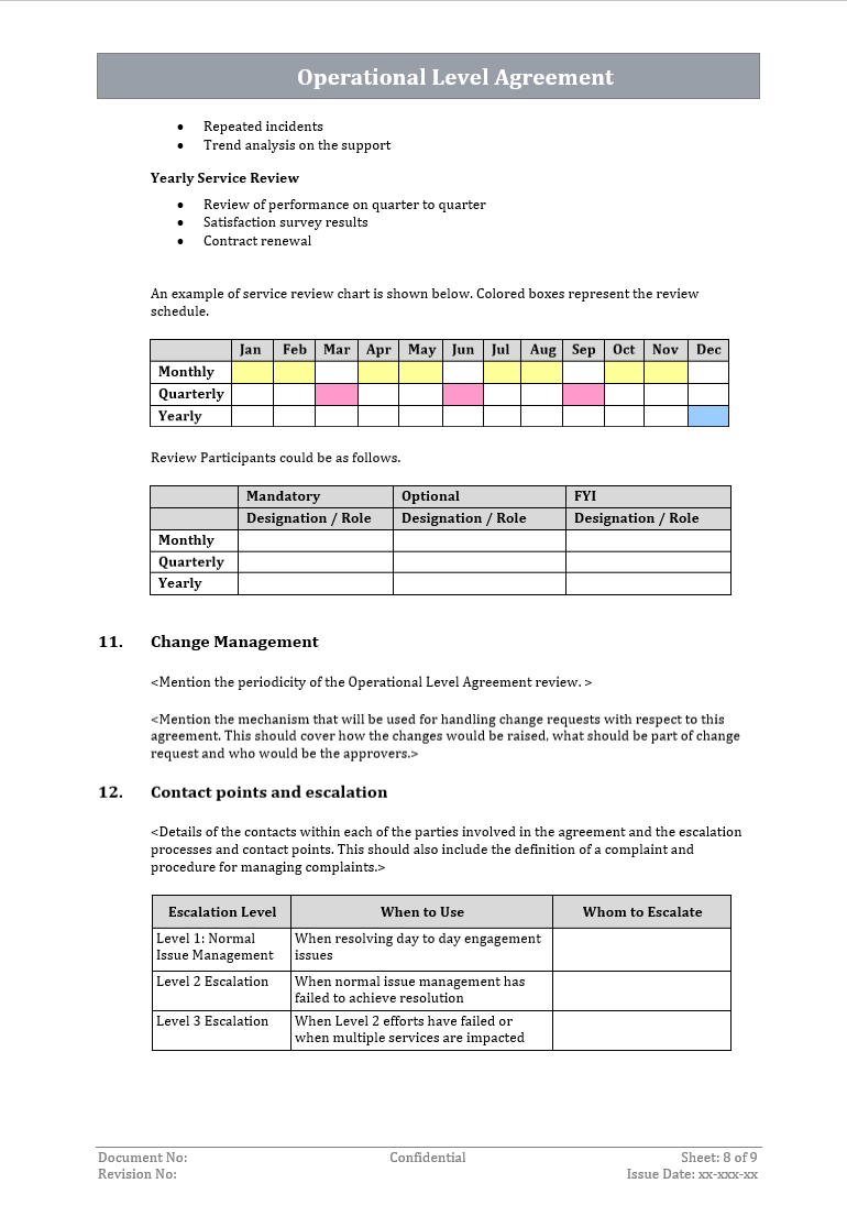 Operational Level Agreement Template
