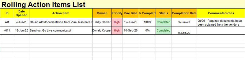 Action List Table Example Action Items Tracker Template › Action Item Tracker Template – ITSM ...