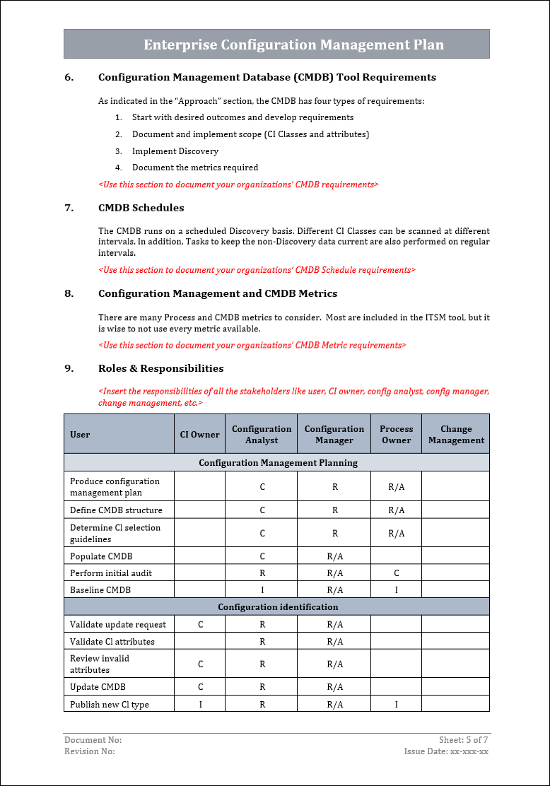 Configuration Management Plan Template ITSM Docs ITSM Documents Configuration Management Plan Template ITSM Docs ITSM Documents