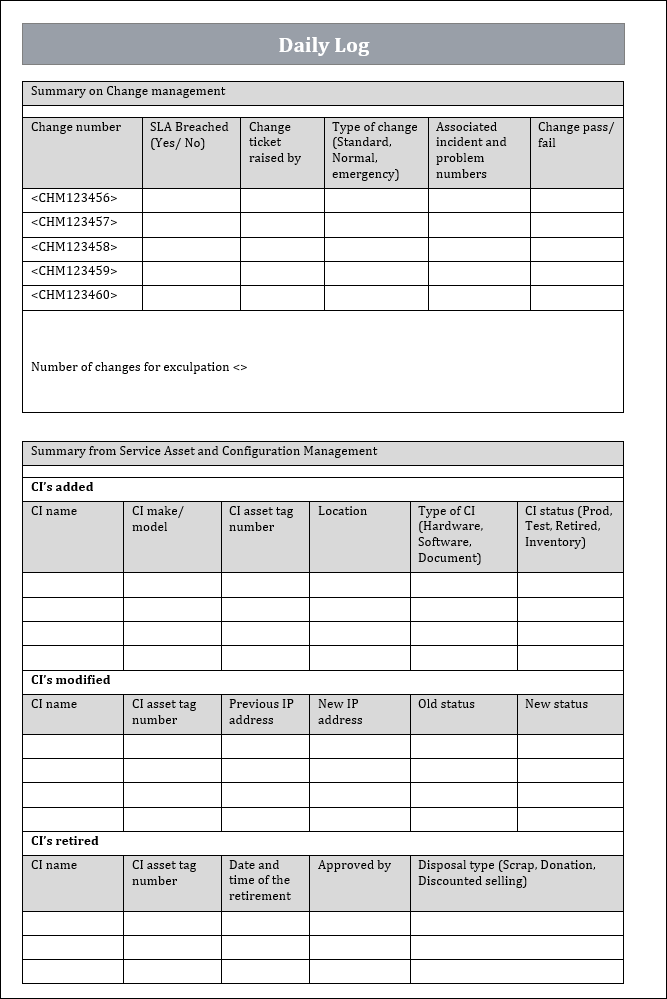 ITIL Daily log Word Template