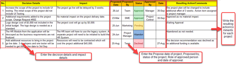 Project Register Template Excel