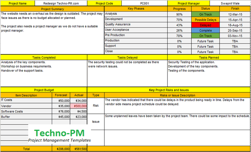 Excel Project Status report template 